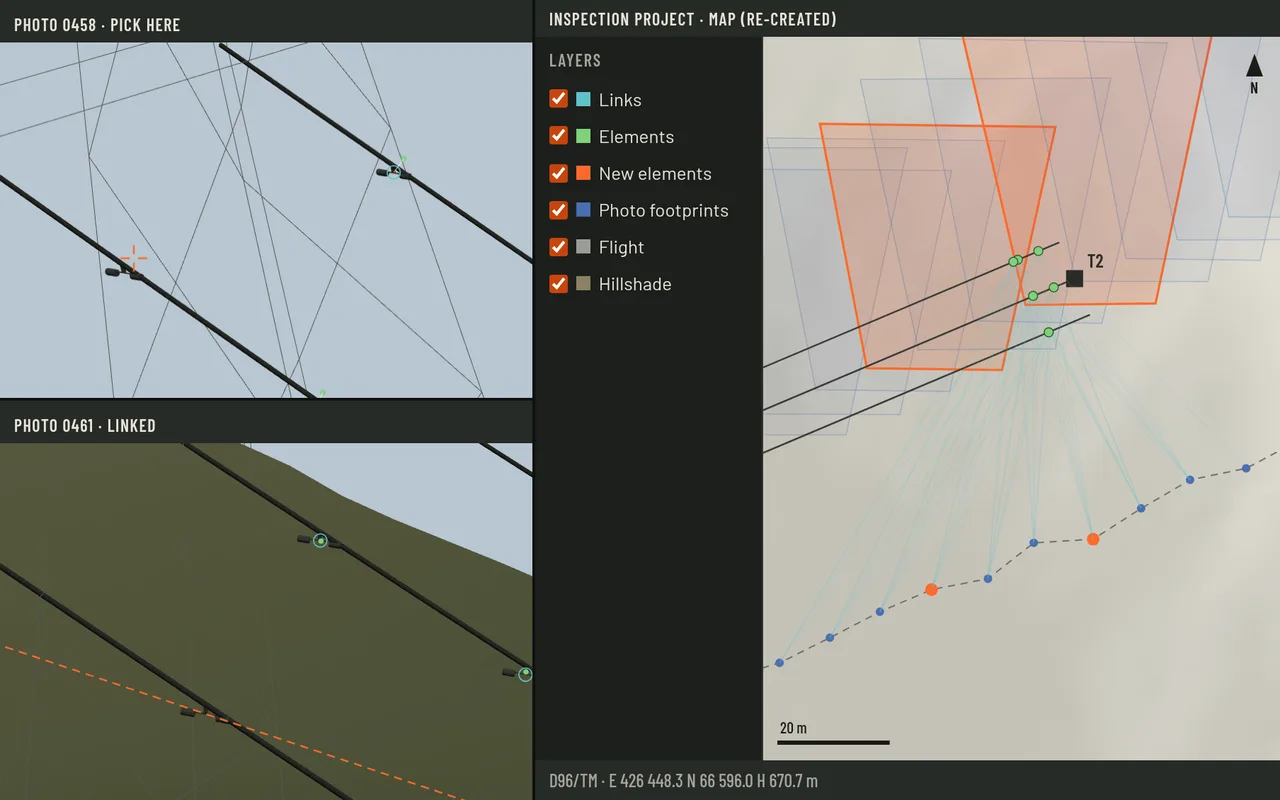 Re-creation: two linked photo windows, with a pick in the upper one and its epipolar line in the lower one. Beside them, a QGIS-style map of the span with photo footprints, elements and their links.